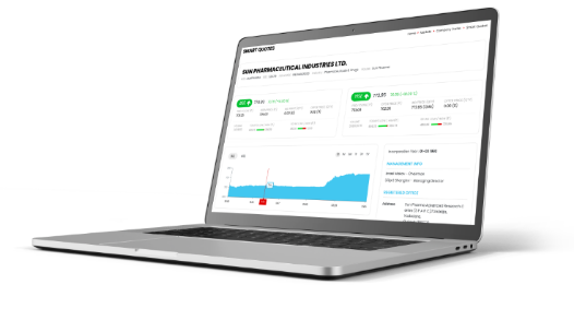 ace data feed